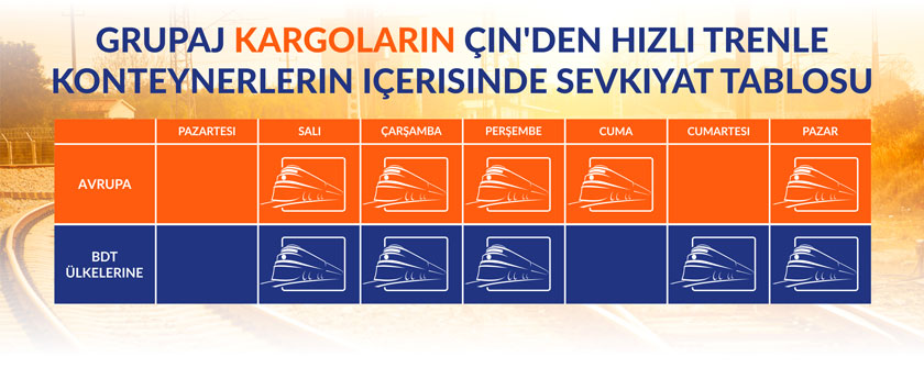 ÇIN'DEN TESLIMA